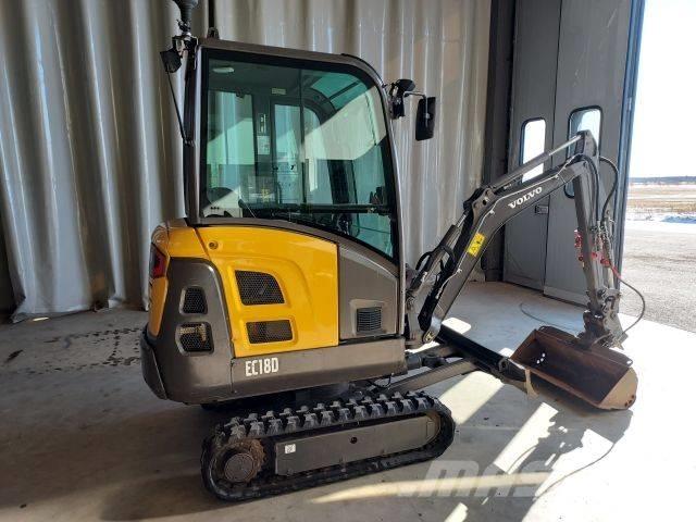 Volvo EC 18 Mini excavatoare < 7t