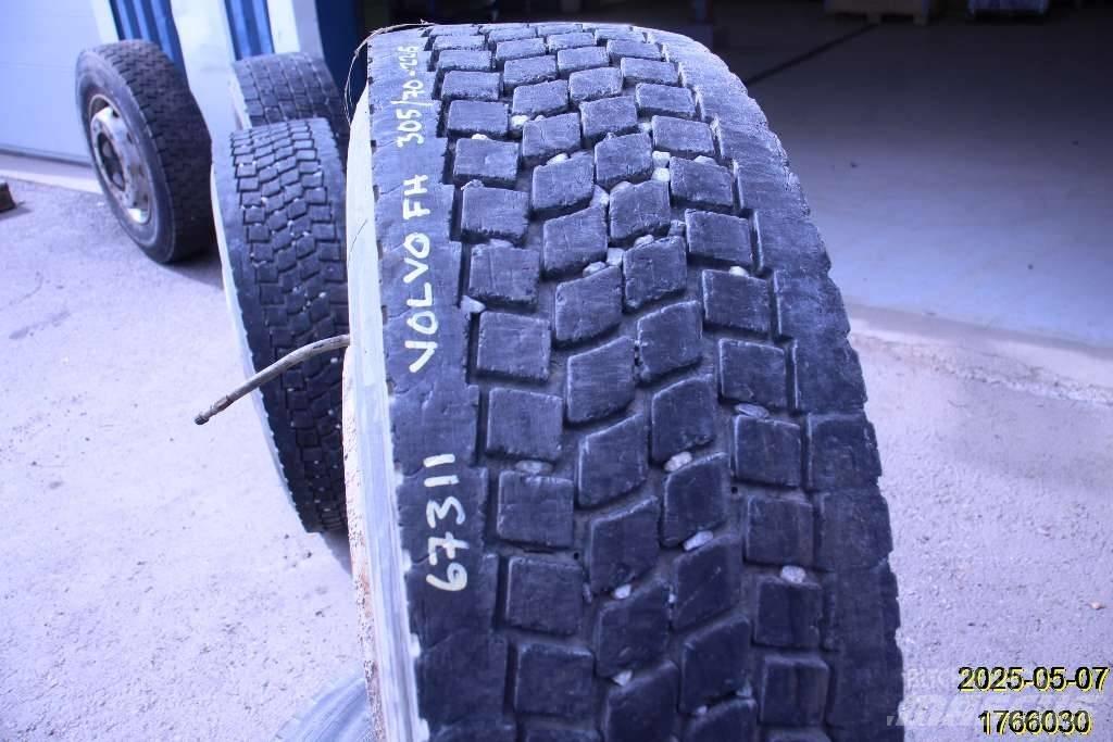 Michelin XDA Anvelope, roti si jante