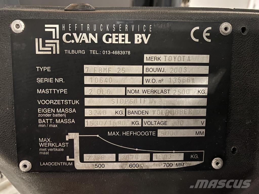 Toyota 7FBMF25 Stivuitor electric