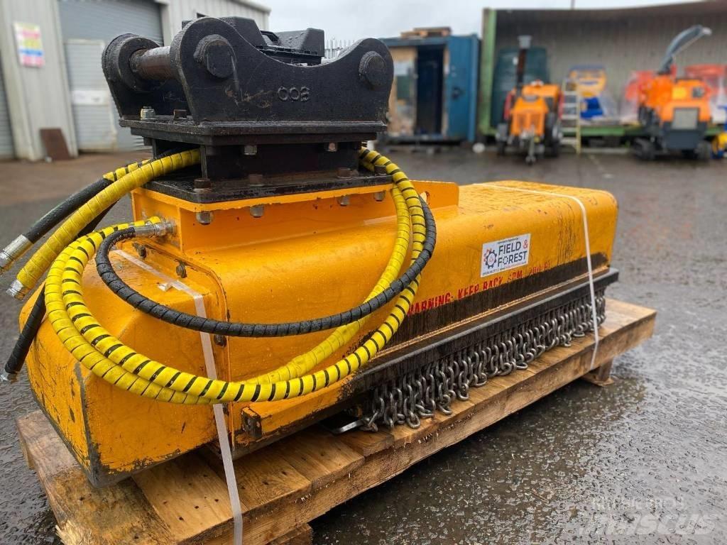 Indeco IMH12 Alte componente