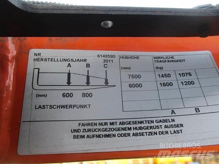 BT RRE 160 Stivuitor cu catarg retractabil