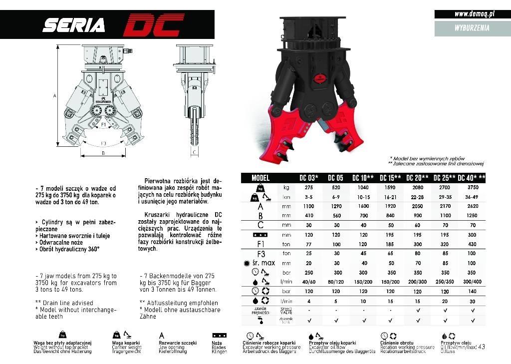  DEMOQ DC25 Taietoare