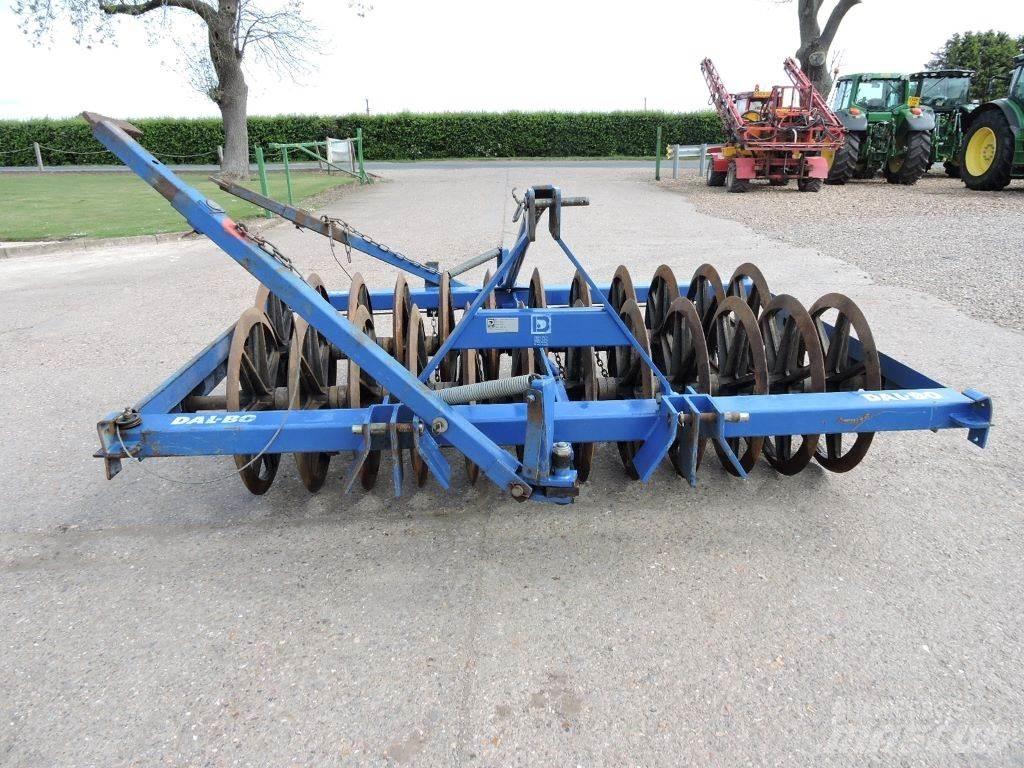  FURROW Pluguri conventionale