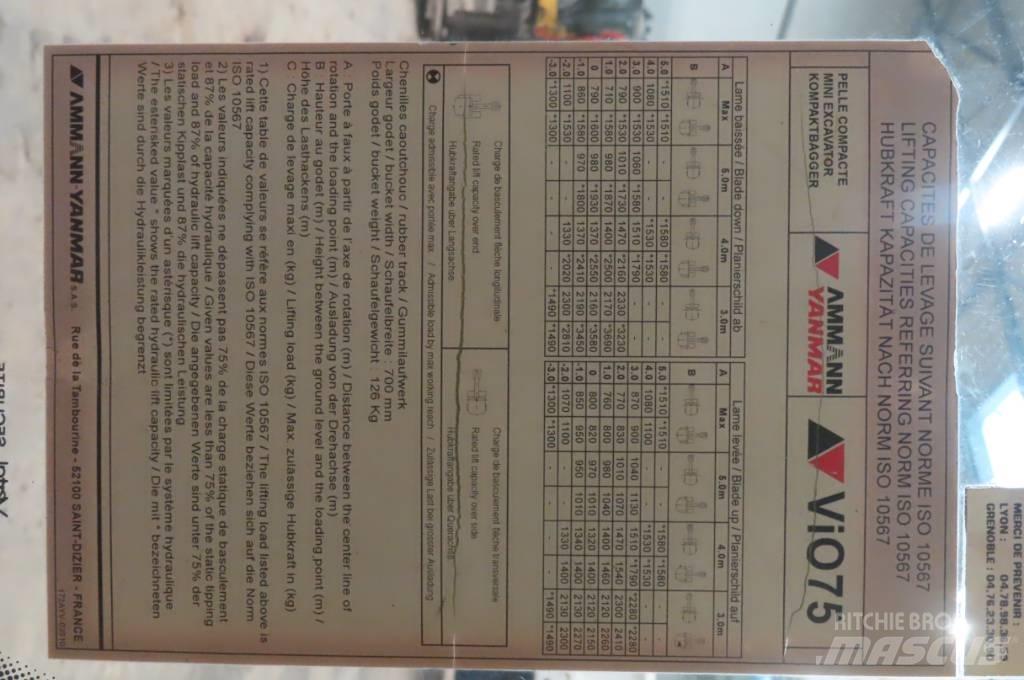 Yanmar Vio 75/SV100 Cabine si interior