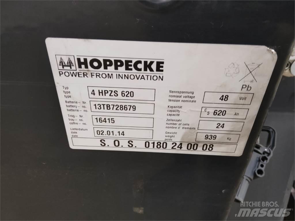 Linde R14 Stivuitor cu catarg retractabil