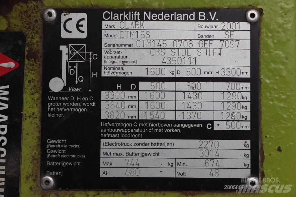 Clark CTM16S Stivuitor electric