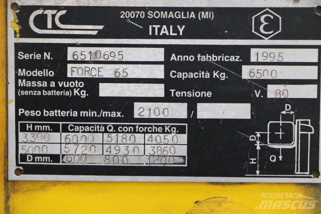 CTC Force 65 Stivuitor electric