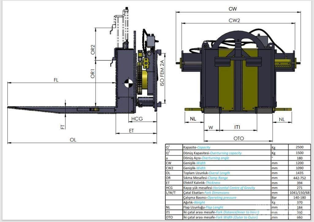  Digmaq Box Rotator Stivuitoare - Altele