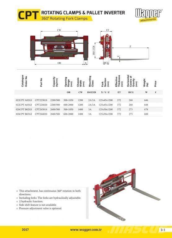  Wagger 022CPT-A02GJ Stivuitoare - Altele