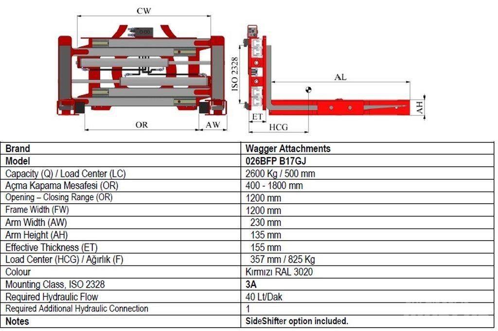  Wagger 026BFP B45GJ Furci