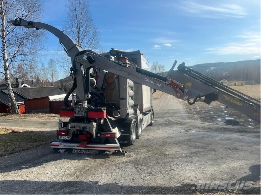 Bruks 806.2 PTC Masini de tocat lemn