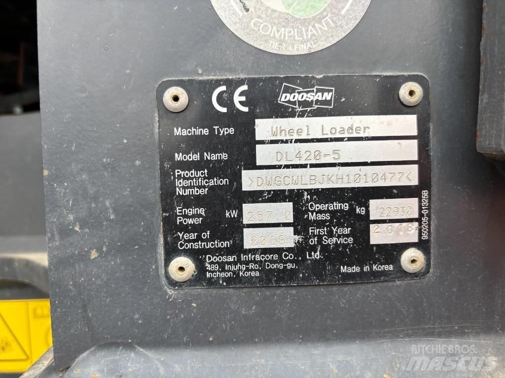 Doosan DL 420-5 Incarcator pe pneuri