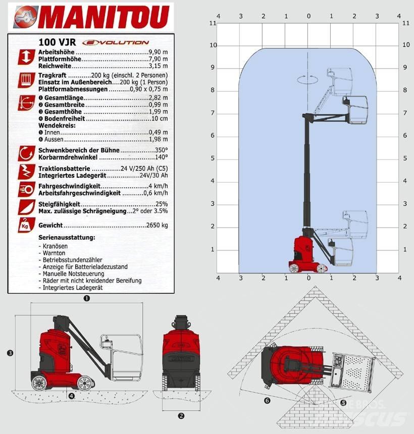 Manitou 100 VJR Nacele cu brat articulat