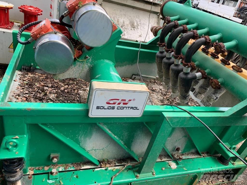 GNZJ703F-D8NF Echipamente de spalat