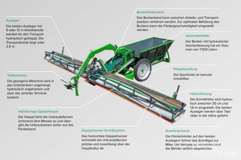 Zürn Top Cut Collect Utilaje agricole - Altele