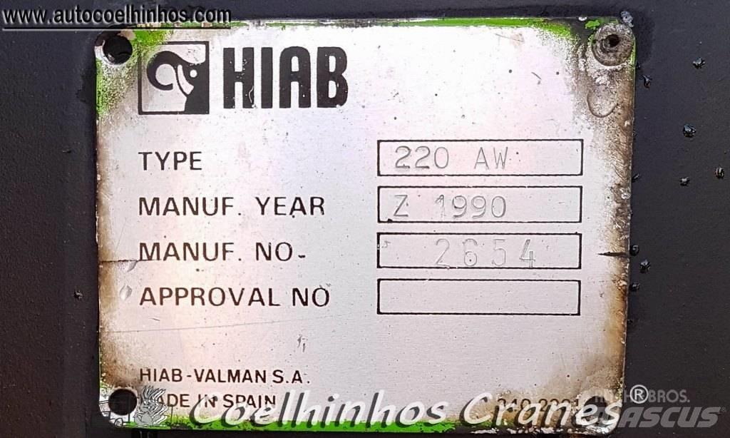 Hiab 220 AW Macarale de încarcat