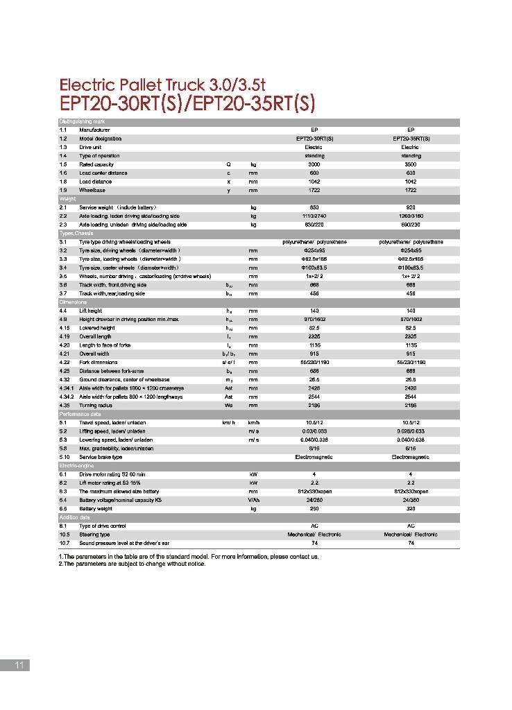 EP EPT20-30RT Transpaleta cu platforma