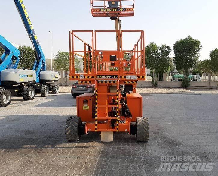 MEC 2684RT Platforme foarfeca