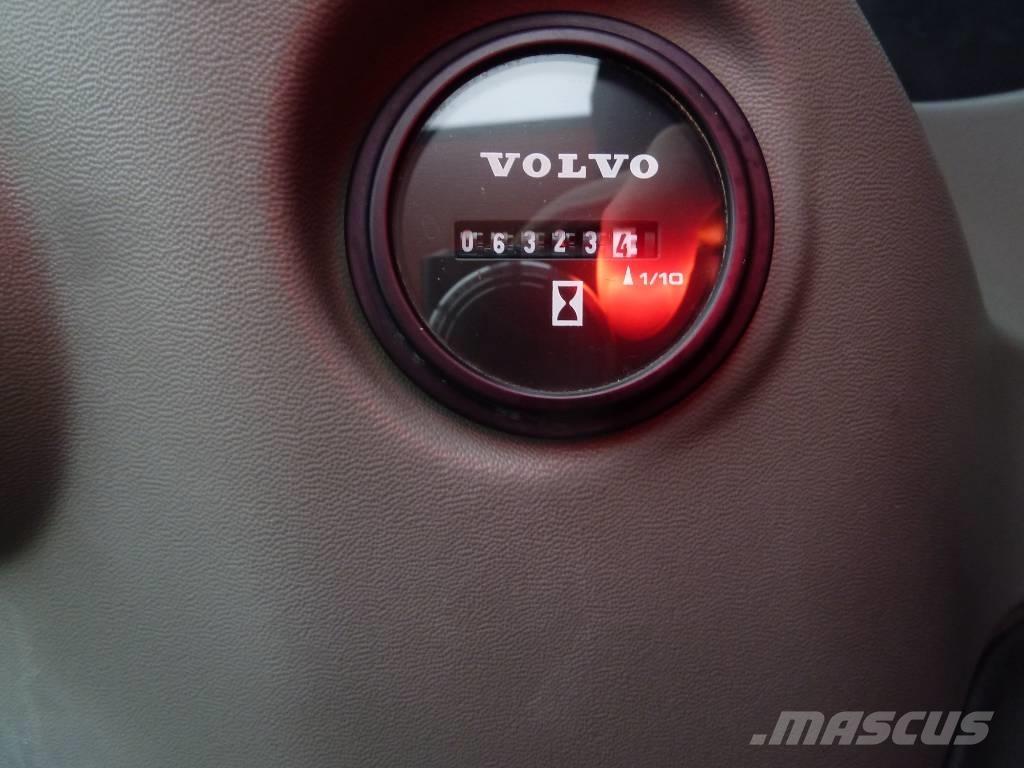 Volvo ECR 145 EL Excavatoare pe șenile
