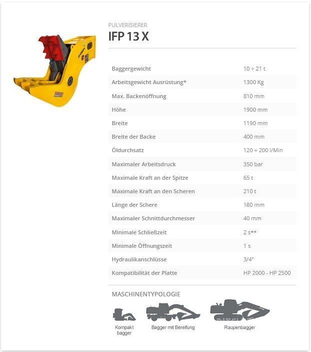 Indeco IFP 13 X Concasoare