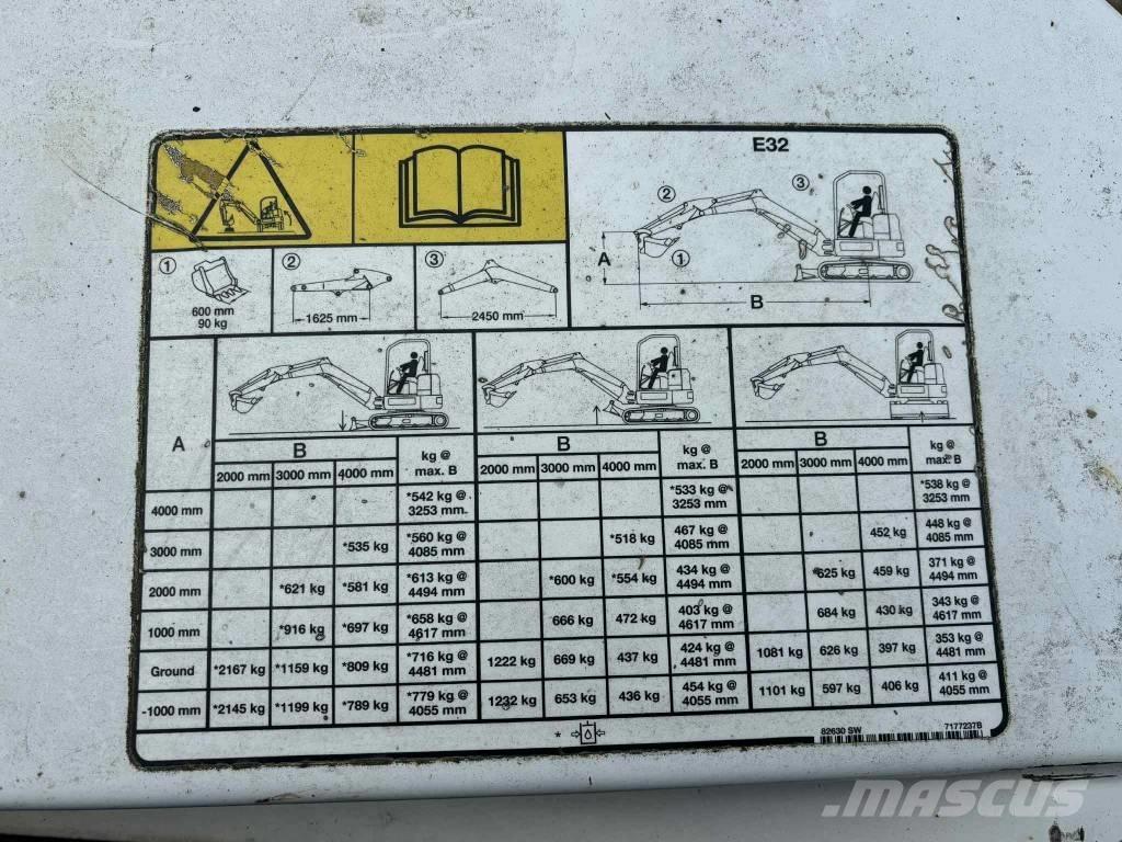 Bobcat E 32 Mini excavatoare < 7t