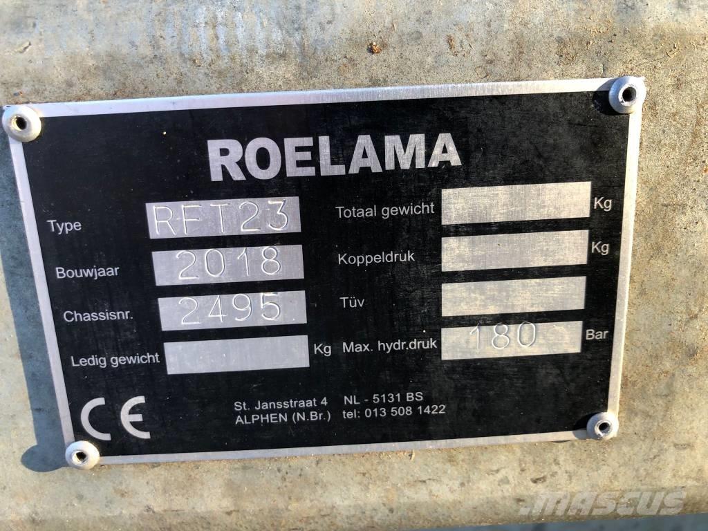 Roelama RFT 23 Alte masini de fertilizare si accesorii