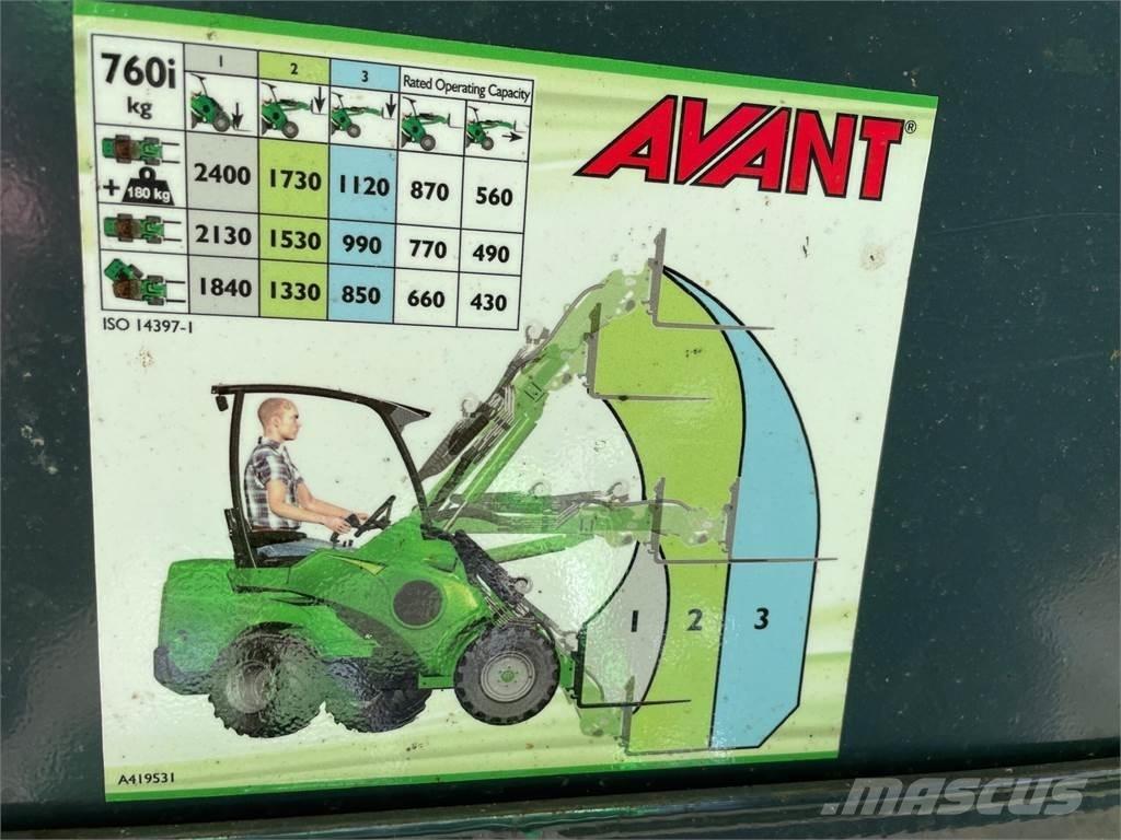 Avant 760i Mini incarcatoare