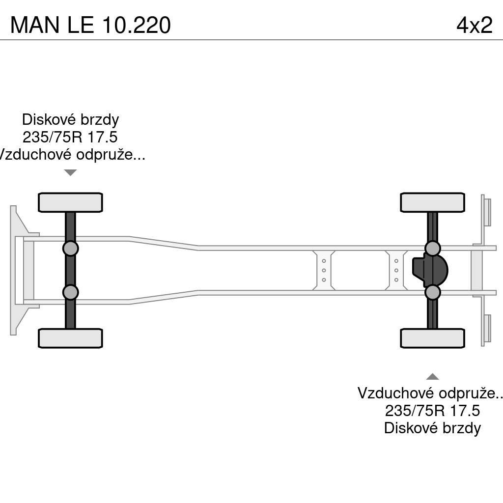 MAN LE 10.220 Autocamioane