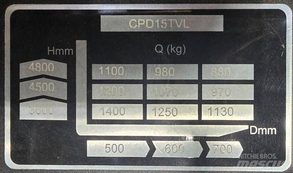 EP CPD 15 TVL Stivuitor electric