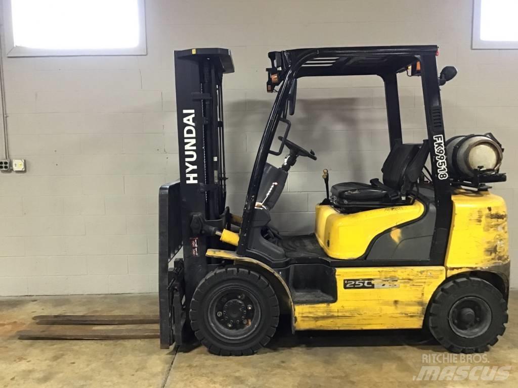 Hyundai 25 L-7 A Strivuitoare-altele
