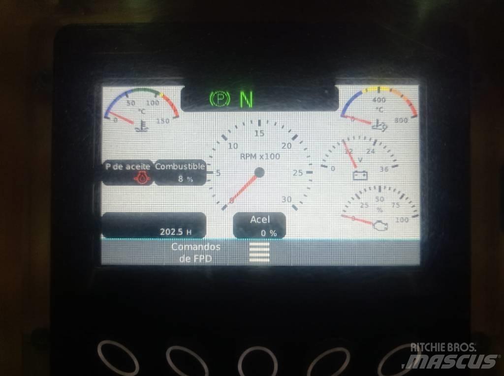 Garbin Mak75E Excavatoare de santuri