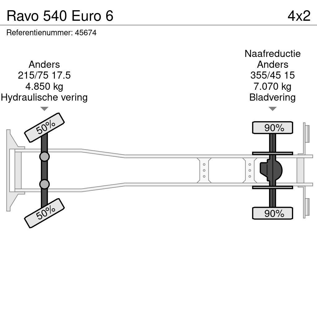 Ravo 540 Euro 6 Maturatoare