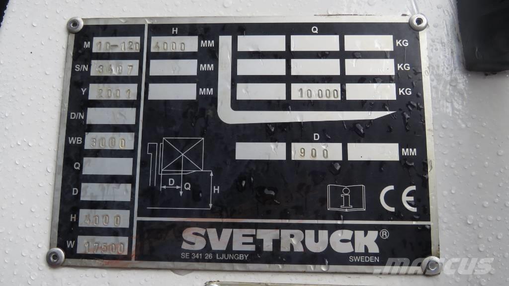 Svetruck 10-20 Stivuitor diesel