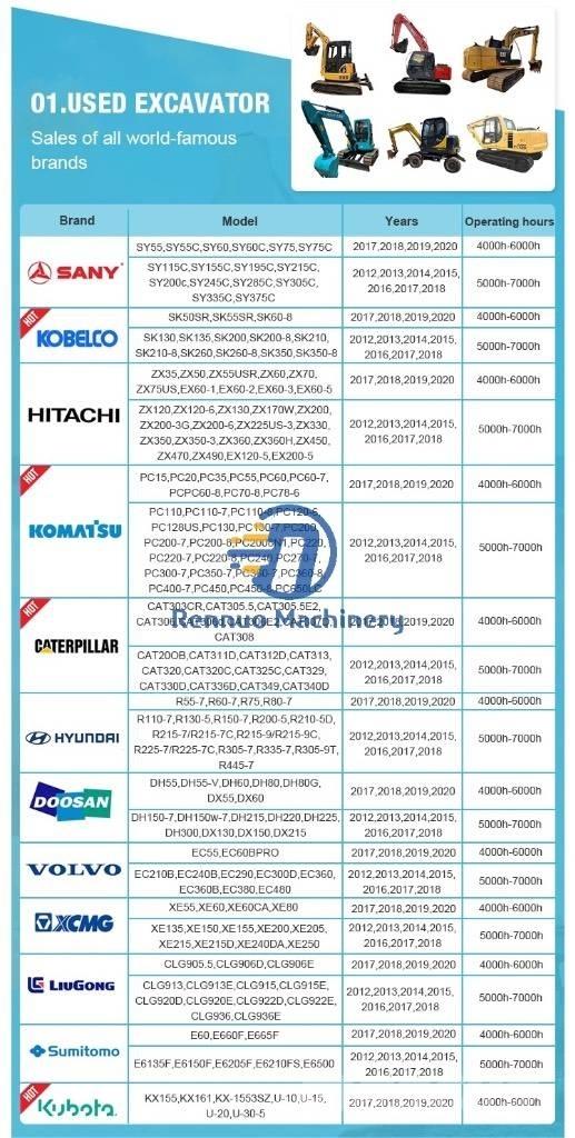 Komatsu PC360-8 Excavatoare pe șenile
