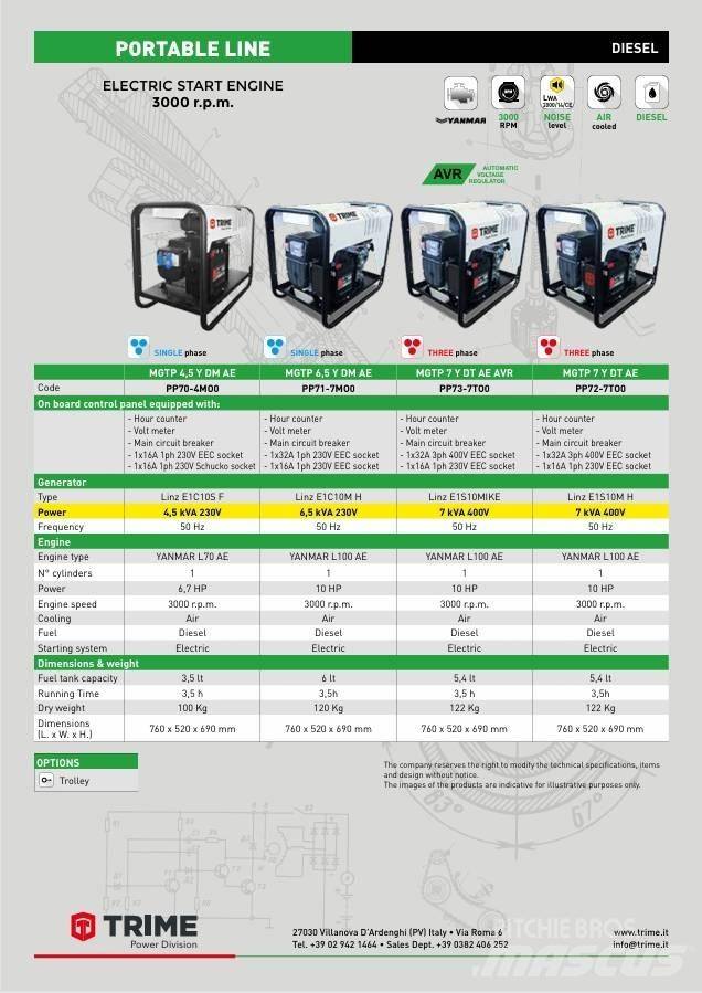 Trime MGTP 7 Generatoare Diesel