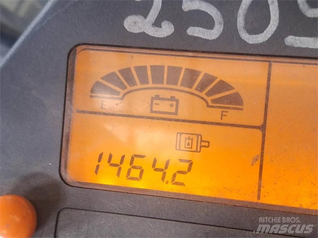 CAT EP25K Strivuitoare-altele