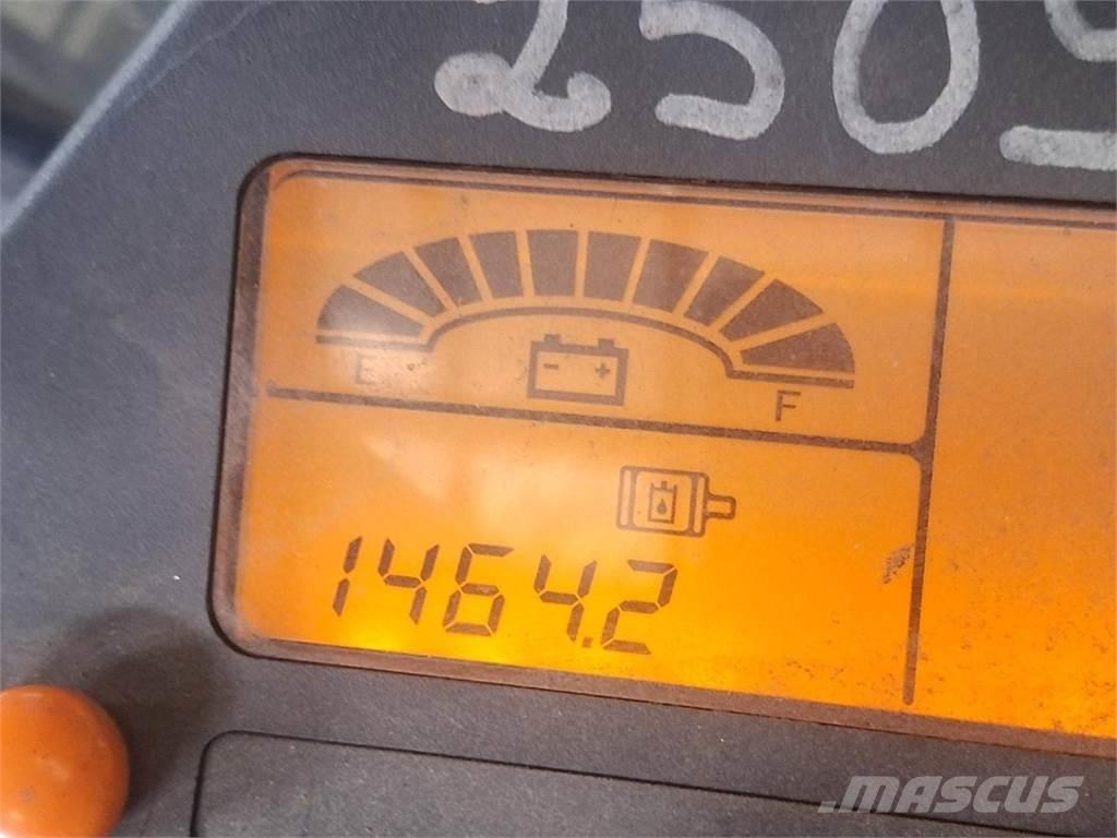 CAT EP25K-PAC Strivuitoare-altele