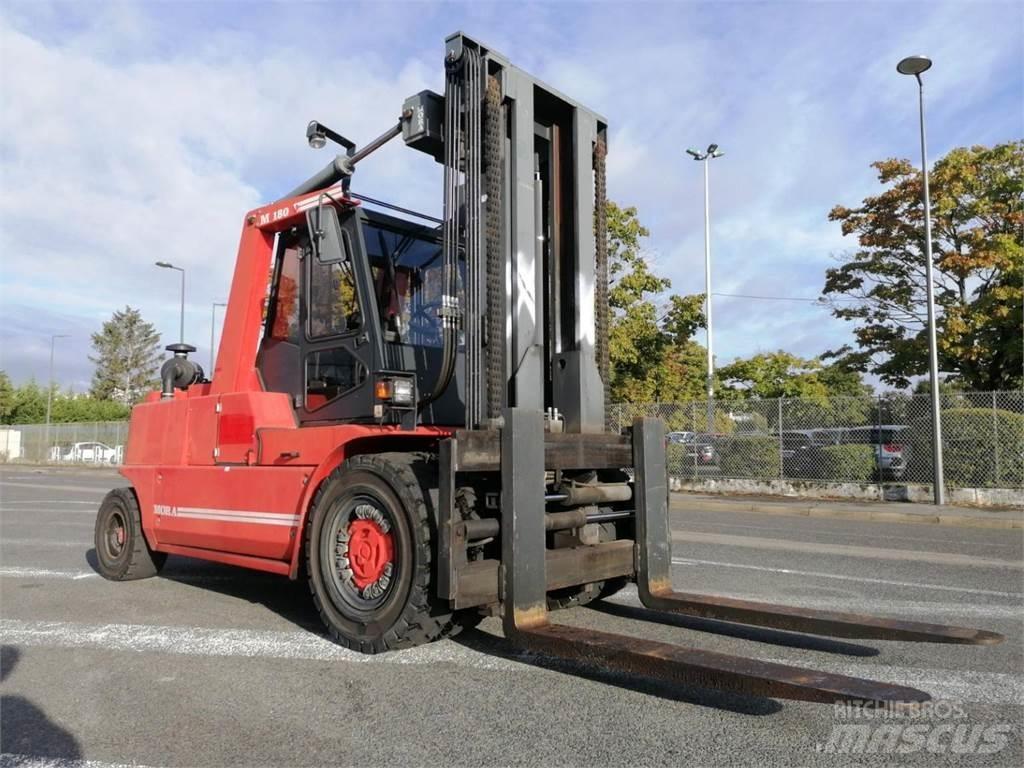 Mora M180C Strivuitoare-altele