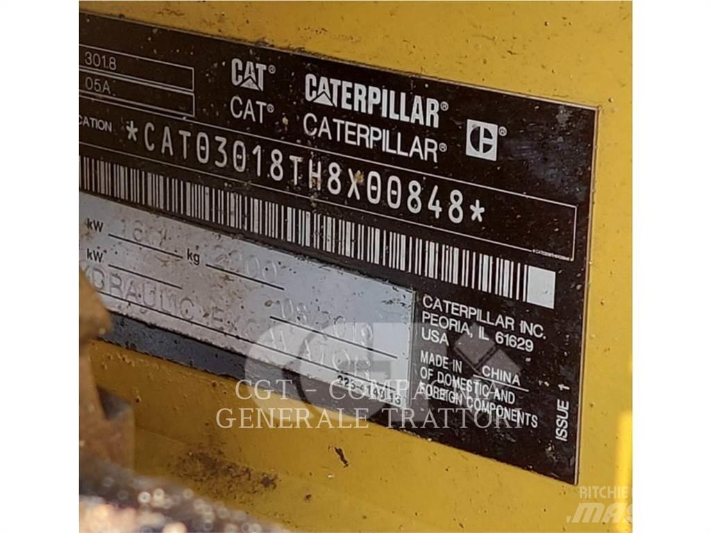 CAT 301.8 Excavatoare pe șenile
