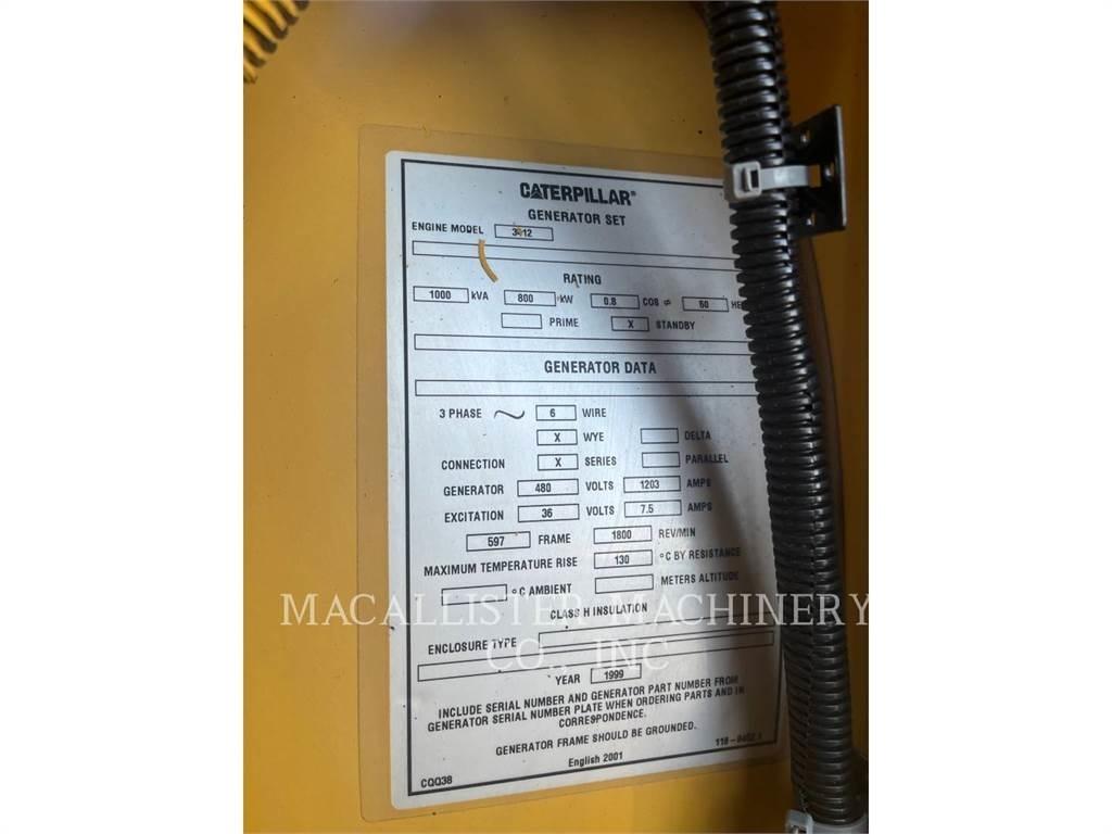 CAT 341C Generatoare Diesel