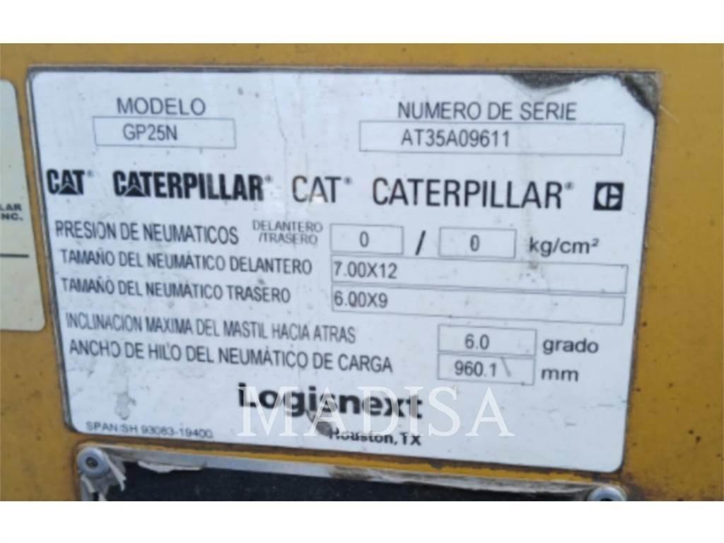 CAT GP25N5 Strivuitoare-altele
