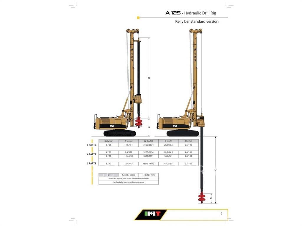 IMT A125 Echipamente de forare la suprafata