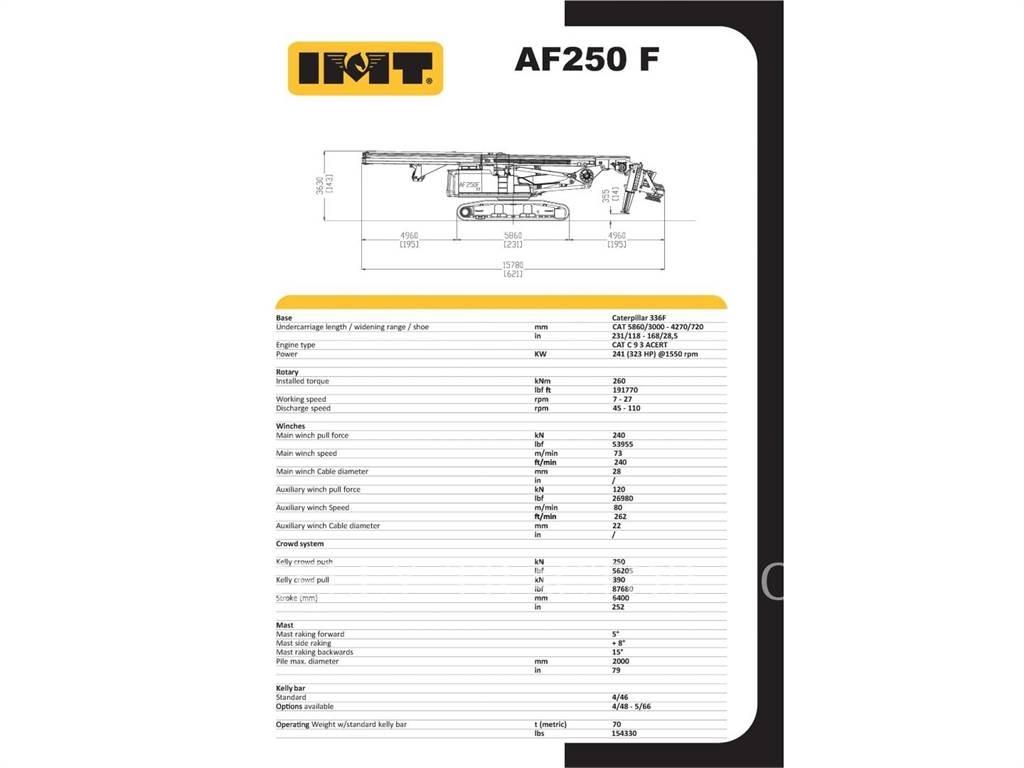 IMT AF250F Echipamente de forare la suprafata