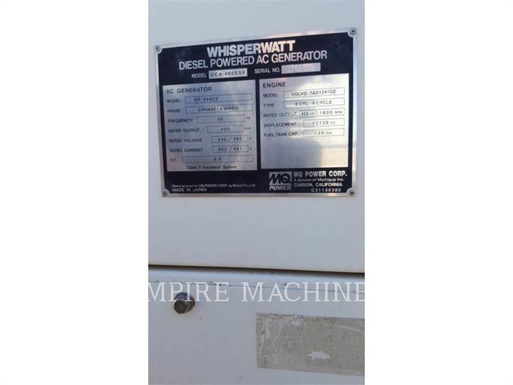 MultiQuip GEN END Alte componente