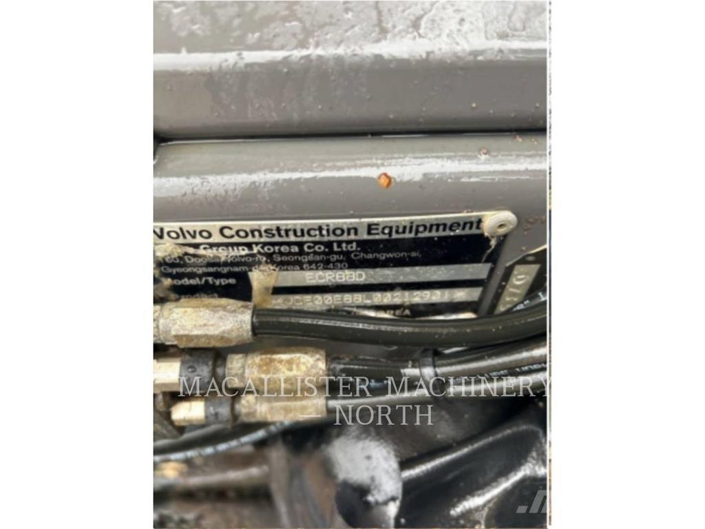 Volvo ECR88 Excavatoare pe șenile
