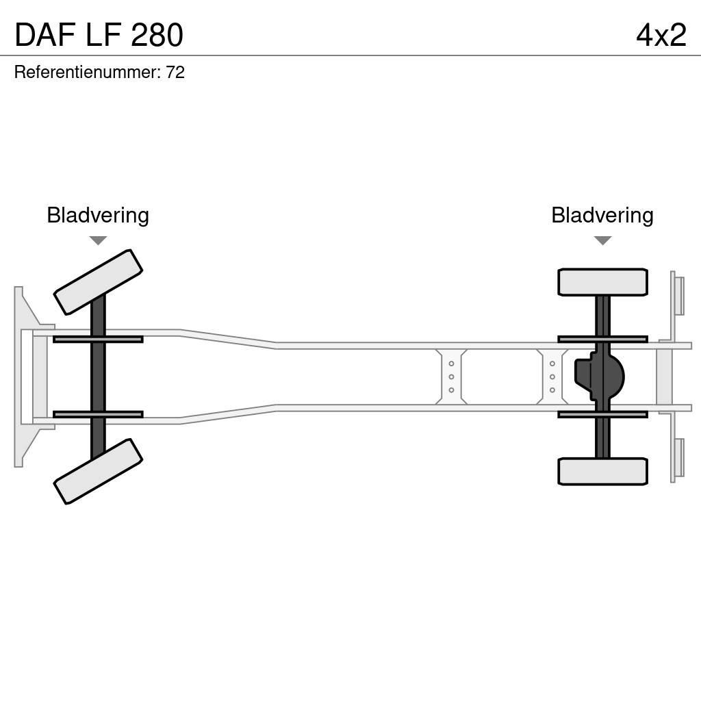DAF LF 280 Autocamioane