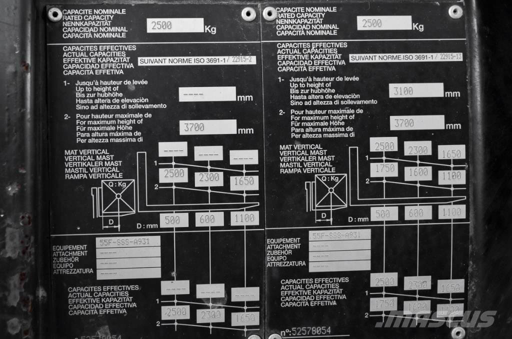 Manitou MC 25-4 Stivuitor diesel
