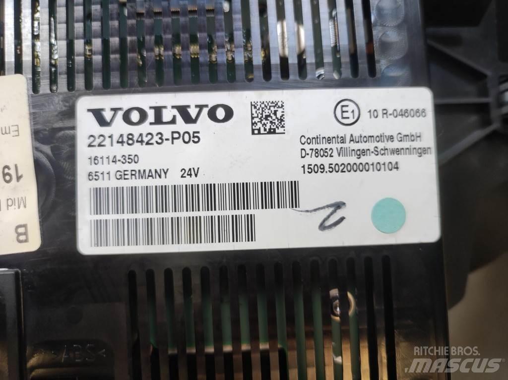 Volvo Display Electronice