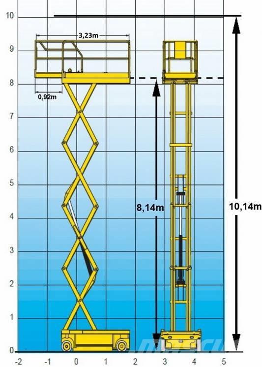 Haulotte Compact 10 Platforme foarfeca