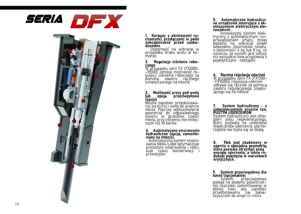  DEMOQ DFX5000 Ciocane / Concasoare